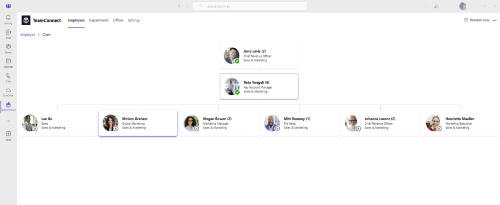 TeamConnect Employee Org Chart displaying multi-level departmental structure and reporting lines.