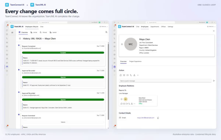 Better Together demo: Maya Chen’s completed joiner request in TeamJML AI beside her new profile in TeamConnect AI